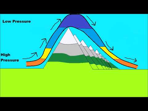 Is it windy at the top of a mountain?