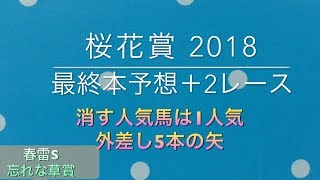 【競馬予想】 桜花賞 2018 本予想 \u0026 春雷S 忘れな草賞