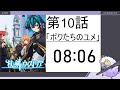 【同時視聴】杖と剣のウィストリア　第１０話　アニメリアクション