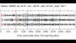 WMOK Soundquake: 1/15/2012 14:21:32 GMT