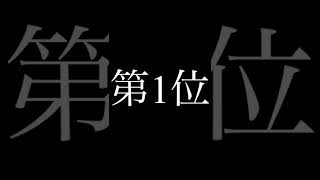 iPhoneの目覚まし音　嫌いランキング