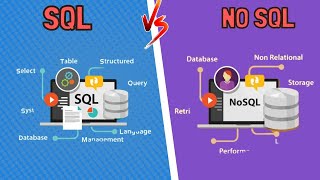 SQL vs NOSQL | SQL Interview Questions #Logicmojo