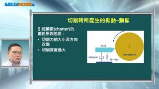 工業4.0導論_李維楨_單元五 應用實例—遠端振動監控_5.2 機臺振動簡介