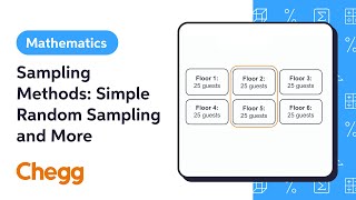 Sampling Methods: Simple Random Sampling and More | Introduction to Statistics
