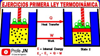 EJERCICIOS RESUELTOS DE PRIMERA LEY DE LA TERMODINAMICA... | Doovi