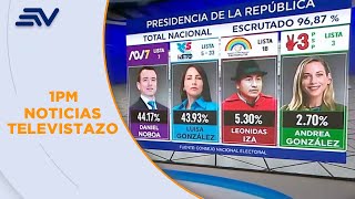 Conteo de Votos - Datos Oficiales del CNE Actualizado 13h00 11-02-2025 | Televistazo | Ecuavisa