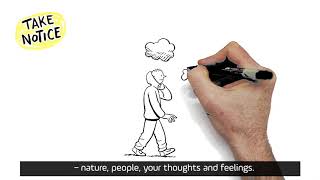 The Five Ways to Wellbeing - Take Notice