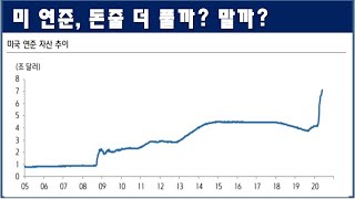 [이슈진단] 미 연준, 돈줄 더 풀까? 말까?