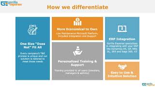 Gorilla Expense - Company & Solution Overview