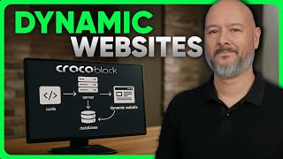 How to Build a Dynamic Website with Crocoblock | Real-Time Full Build