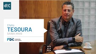 Economia de Empresas | Conhece o efeito tesoura?