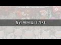 마마마 울레 뽑았으니 이제 스펙 봅시다_마마마 울레 티어