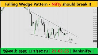 Falling Wedge Pattern - Nifty will break | தினம் ஒரு பார்வை | 21-02-25 | Banknifty | Sensex | Option