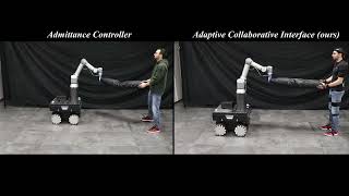 An Object Deformation-Agnostic Framework for Human-Robot Collaborative Transportation