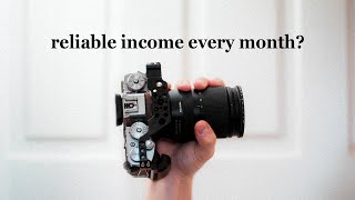 Get paid every month with your camera!