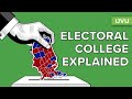 Electoral College Explained in 3 Minutes!