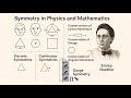 Physics Symmetry Explained: Noether’s Theorem, Gauge Invariance, Conservation Laws