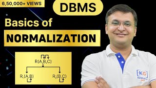 4.2 Basic Concept of Normalization