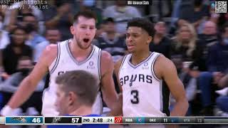 Dejounte Murray  15 PTS 6 REB 8 AST: All Possessions (2021-10-20)