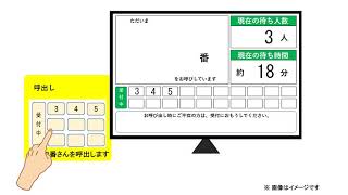 順番待ちシステム　紹介動画2