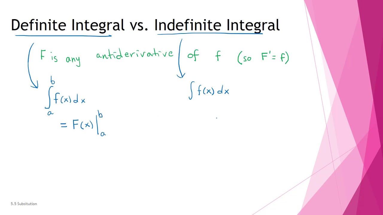 Indefinite Integral