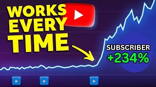 YouTube Automation Secrets REVEALED 🤫😱 | Cash Cow YouTube Channel | The Sapient Owl