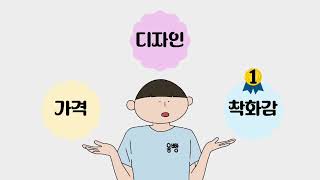 기술가정) 청소년기 소비생활, 구매의사결정과정