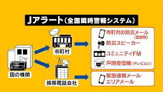 【解説】「Jアラート」とは？発令時にとるべき行動は？