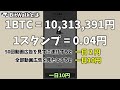 bitwalkを1年半やってみた結果