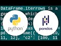 How to iterate over rows in a DataFrame in Pandas