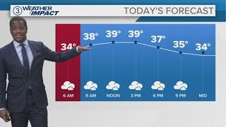 Icy morning due to freezing rain: Cleveland weather forecast for February 6, 2025