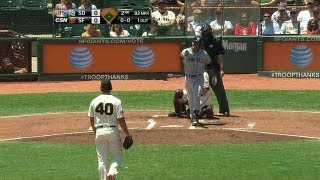 SD@SF: Benches empty after Bumgarner throws inside