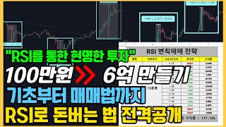 100만원으로 6억! RSI매매기법 다 풀겠습니다.