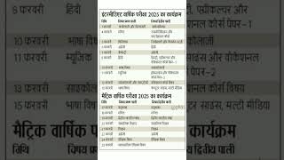 #BSEB #Bihar intermediate and matric annual Exam 2025#मैट्रिक और इंटर एग्जाम 2025 रूटीन कॉपी कीजिए