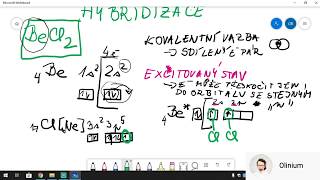 LIVE: Hybridizace vysvětluje tvary molekul