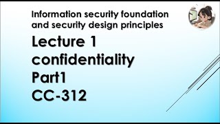 Lecture1: confidentiality in urdu hindi || cc-312 || @InnovateiTzoneofficial