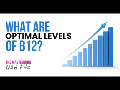 What Are Optimal Levels Of B12? - YouTube