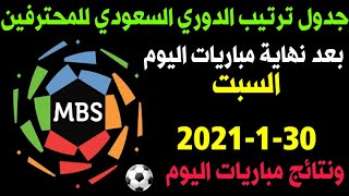 ترتيب الدوري السعودي للمحترفين بعد نهاية مباريات اليوم  الجولة 16