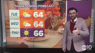 Northern California Weather: Windy Sunday expected ahead of dry Thanksgiving | Weather Forecast