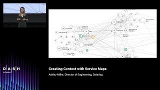 Keynote: Creating Context with Service Maps