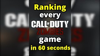Ranking CoD Zombies Games From Worst to Best in 60 seconds