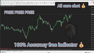 World No.1 Indicator For Free | Non-Repaint | Eagle Indicator | Trading King 👑 #mt4 #indicator #free