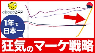 【狂気】開始1年で会員数日本一。chocoZAPの集客戦略がスゴい（ライザップ決算／店舗集客の方法／マーケティング）