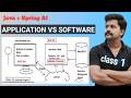 Java + Spring AI- class 1- Application vs software
