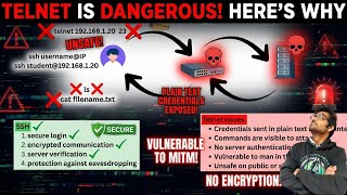 Telnet vs SSH Explained (Working and Security)