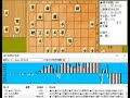 将棋対局速報▲橋本崇載八段ー△飯島栄治七段 第14回朝日杯将棋オープン戦一次予選 矢倉