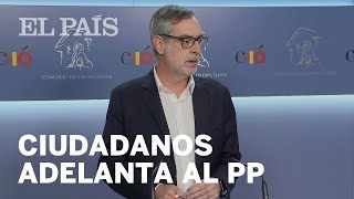 Partidos políticos reaccionan a los resultados del CIS