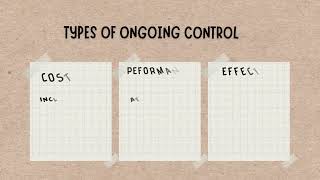 ASM501 CHAPTER 5 - CONTROLS AND PROTECTION IN RECORDS MANAGEMENT