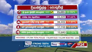 දිගාමඩුල්ල - පොතුවිල්  නිල ඡන්ද ප්‍රතිපලය | #ELECTION RESULT