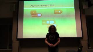 Functional Patterns in C++, 3. Async API, Monoid, Monad